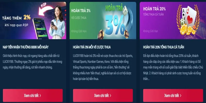 Ưu đãi độc quyền cho thành viên mới u888b nhà cái